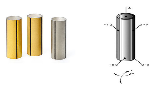Piezo scanner tubes with quartered electrodes for axial and XY displacement Piezo scanner tubes with quartered electrodes for axial and XY displacement